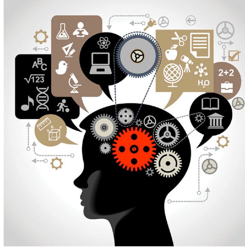 Research methodology and data analysis